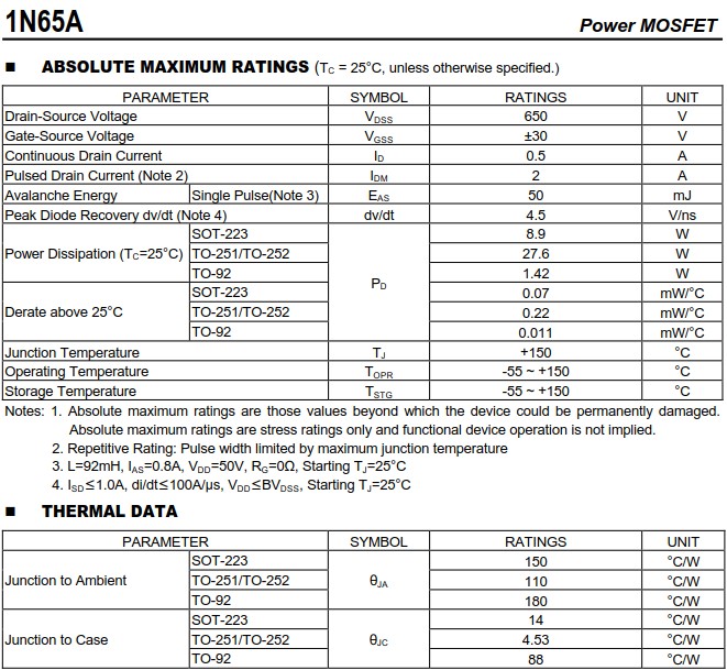1N65AG-TN3-R 1N65AG-TN3-R