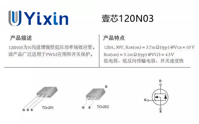 三款MOS管的替代型號(hào),參數(shù)匹配,網(wǎng)紅榨汁機(jī)7.4V電壓驅(qū)動(dòng)電路應(yīng)用案例-壹芯微