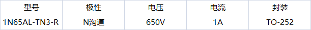 1N65AL-TN3-R 1N65AL-TN3-R