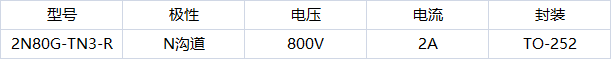 2N80G-TN3-R