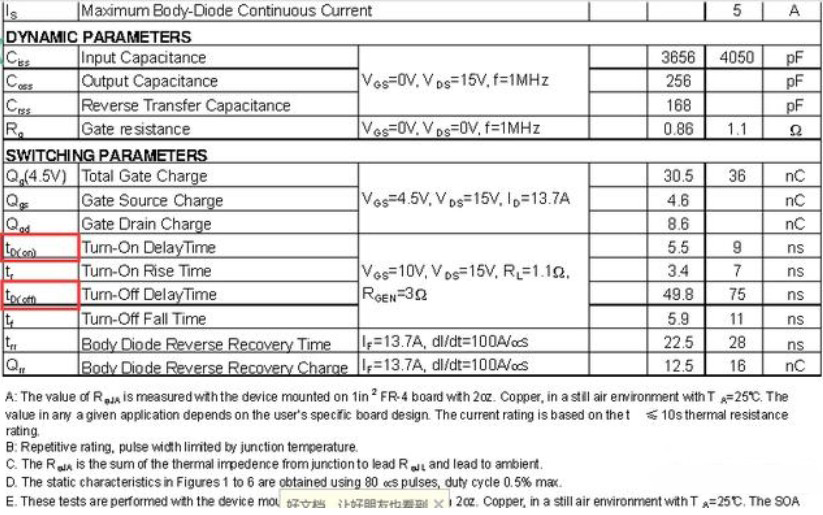 關于MOS管,場效應管快速恢復的說法 - 壹芯微