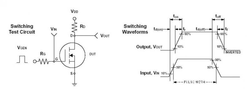MOS場效應管怎么看參數 MOS場效應管怎么看參數
