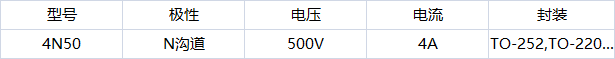 4N50 4N50