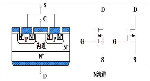 肖特基二極管與場效應(yīng)管分辨方法詳細(xì)介紹