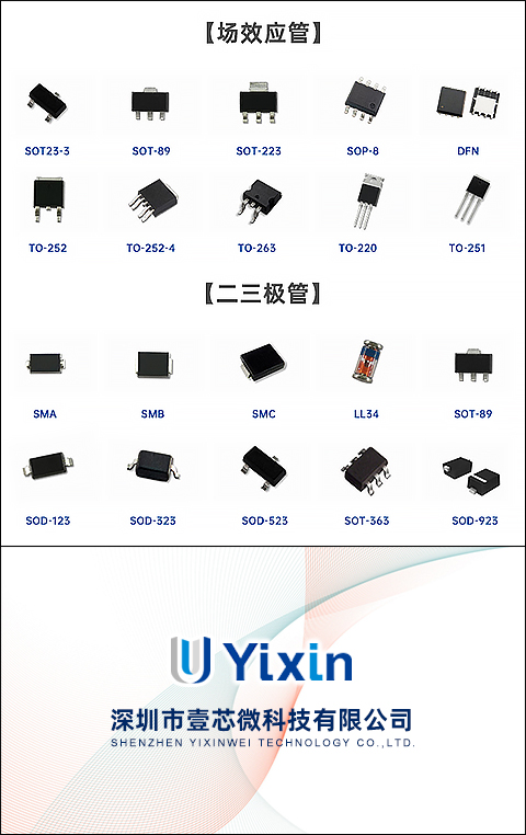 壹芯微主營產品封裝形式