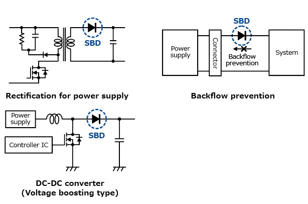 肖特基二極管-開關電源中的整流利器