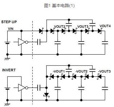 肖特基二極管正負極判斷的方法介紹