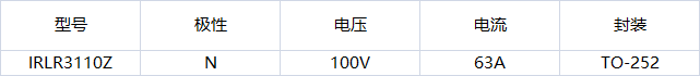 IRLR3110Z