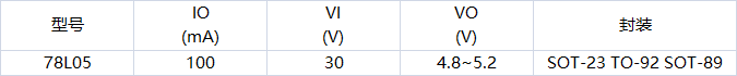 78L05參數(shù)