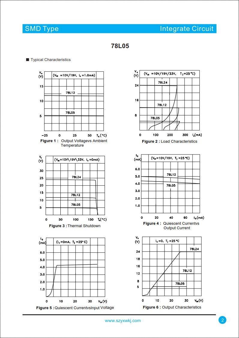 78L05規(guī)格書