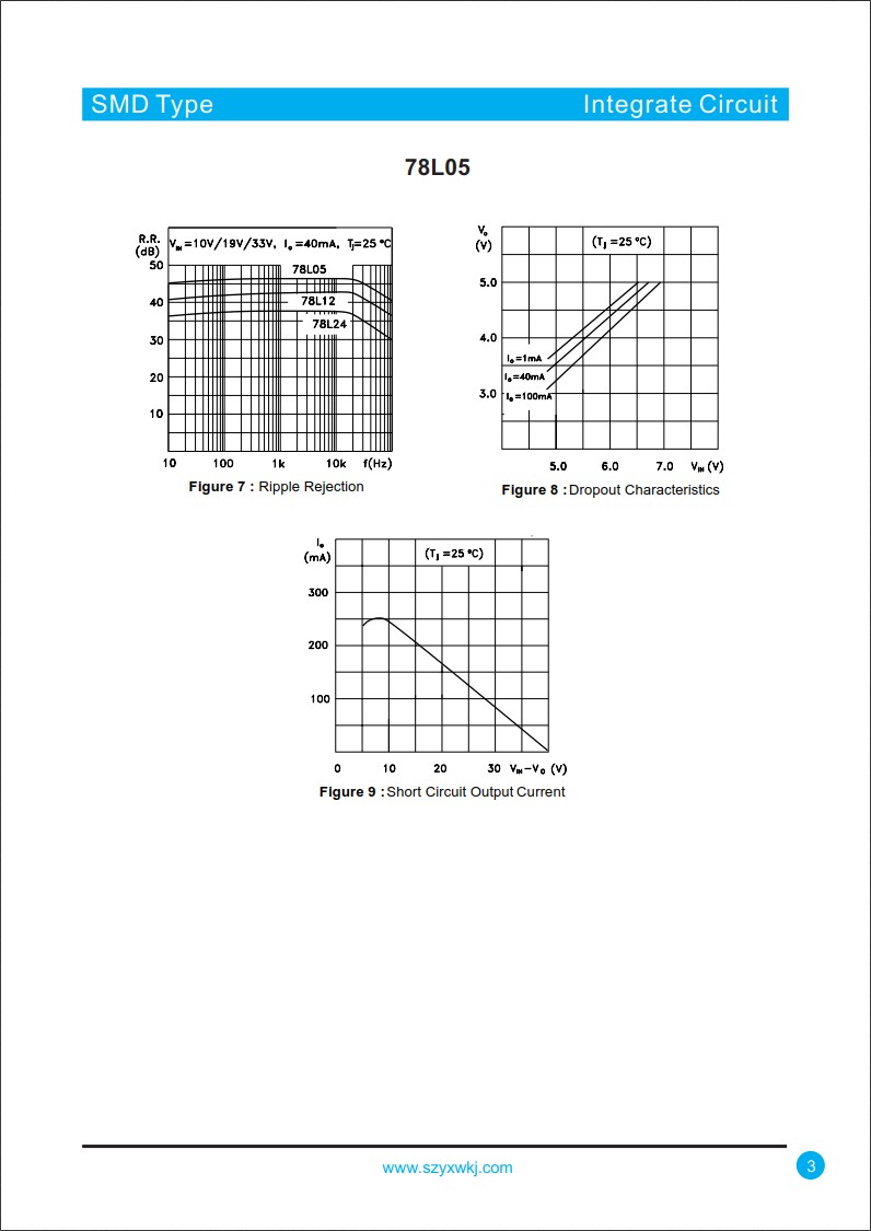 78L05規(guī)格書