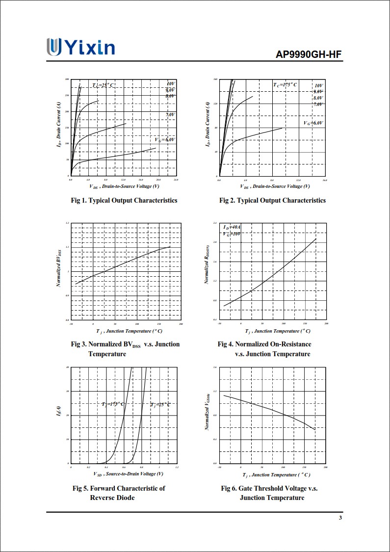 AP9990GH規(guī)格書