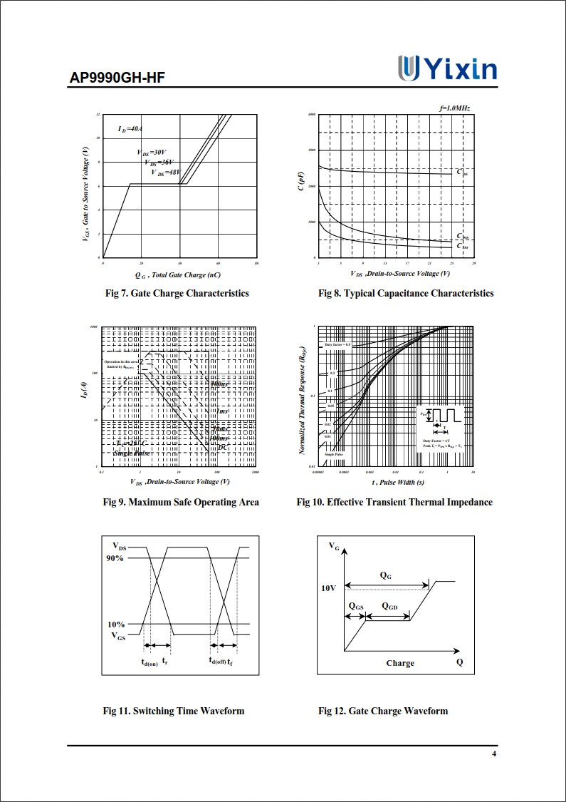 AP9990GH規(guī)格書