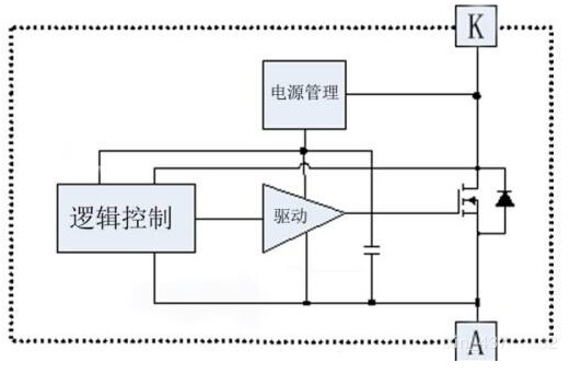 肖特基二極管技術參數知識介紹