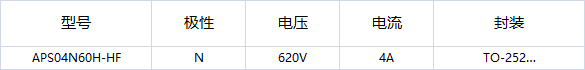 APS04N60H-HF參數