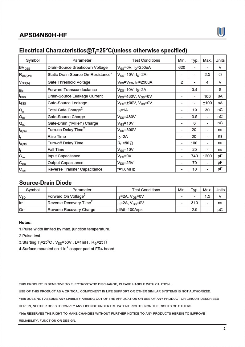 APS04N60H-HF規格書