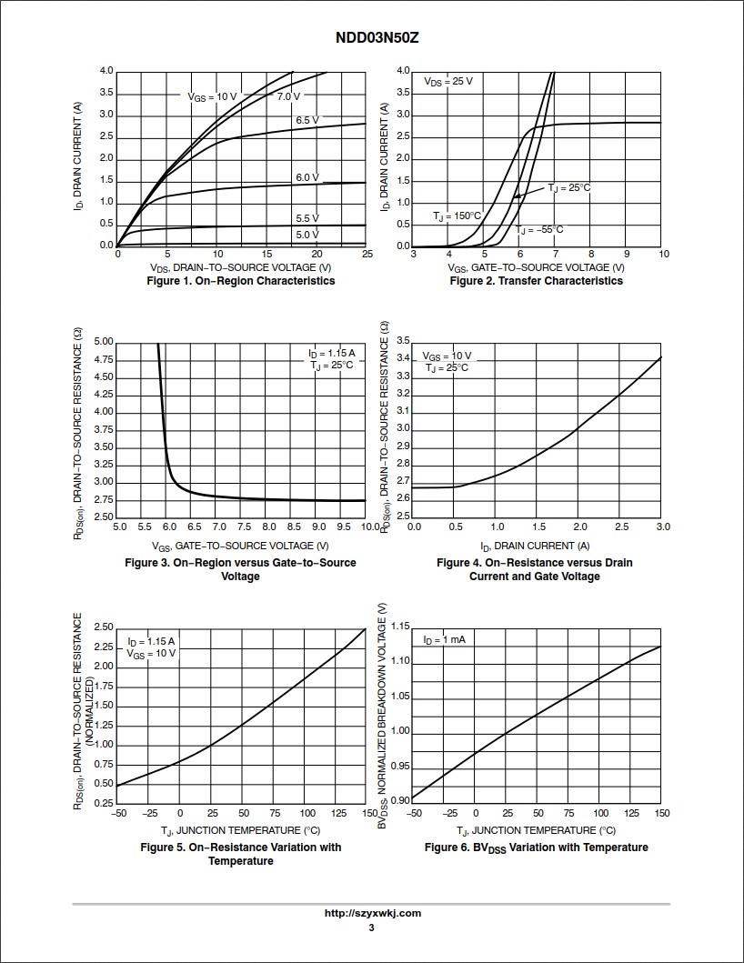NDD03N50ZT4G規(guī)格書