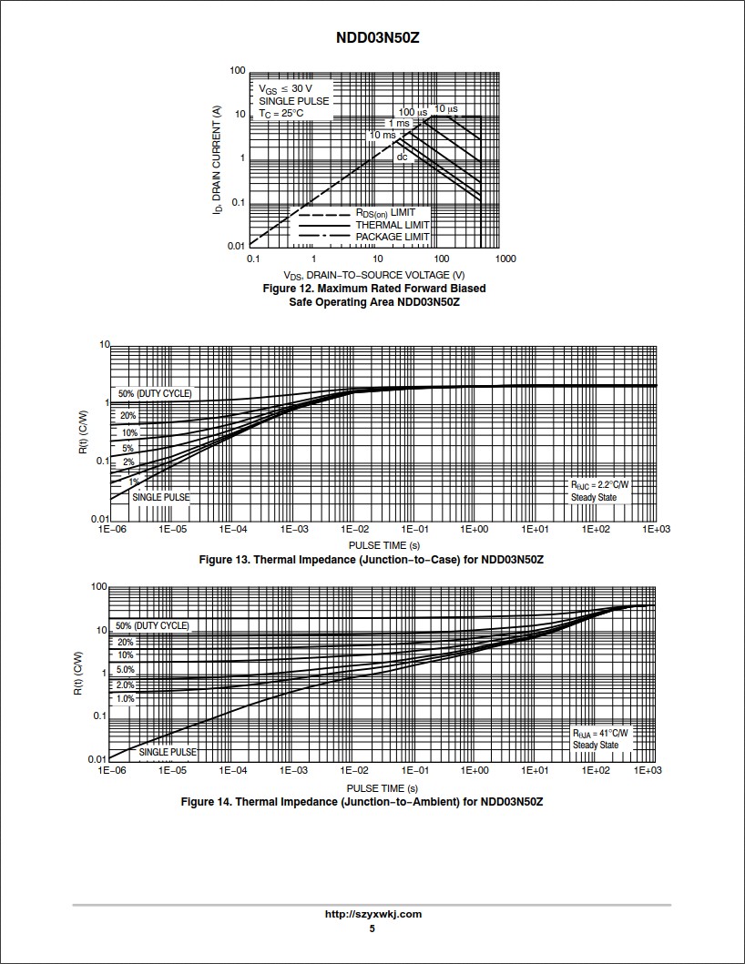 NDD03N50ZT4G規(guī)格書