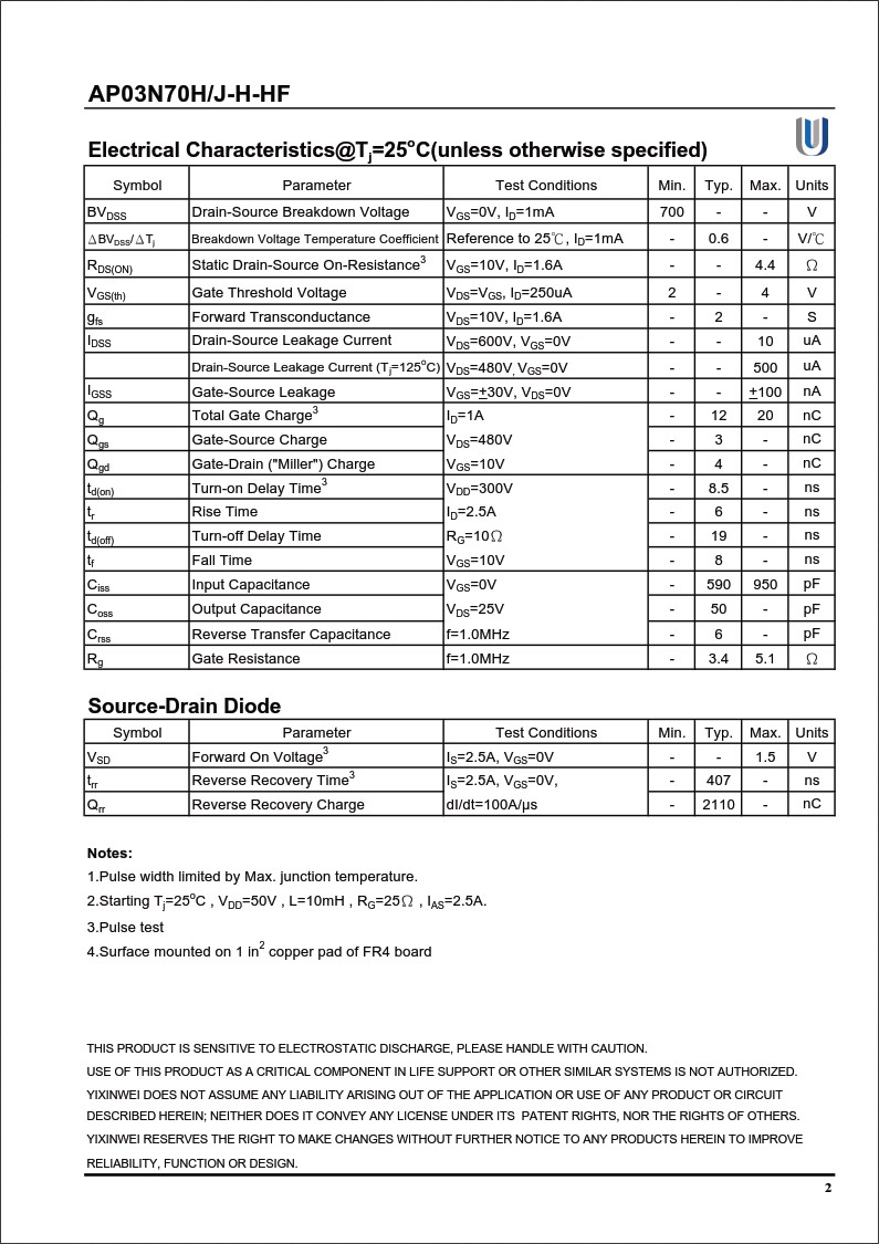 AP03N70H規格書 AP03N70H規格書