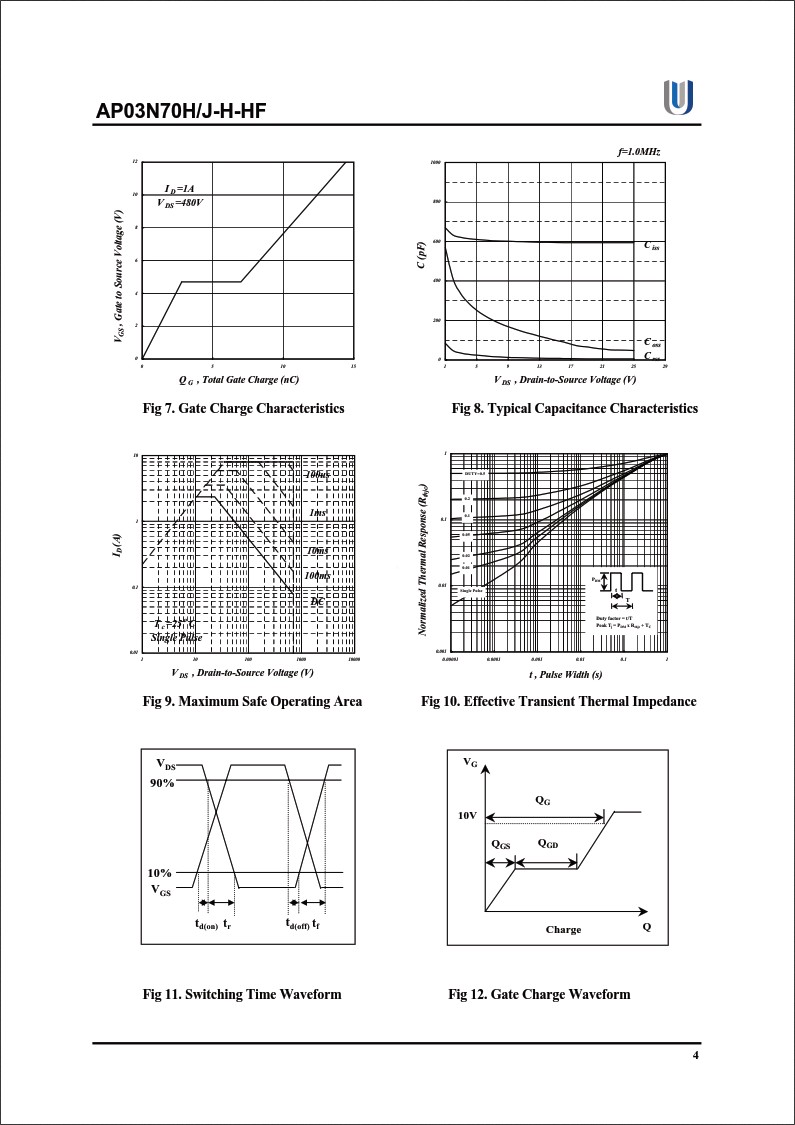 AP03N70H規格書 AP03N70H規格書