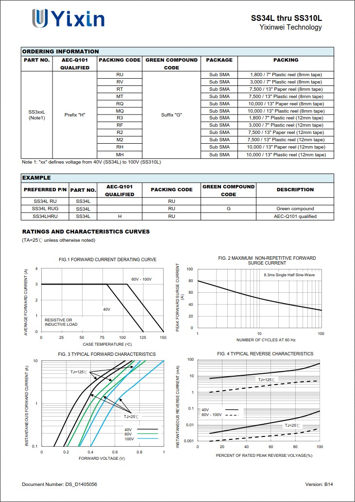 SS310L規格書 SS310L規格書