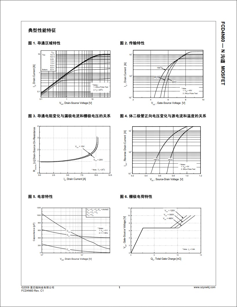 FCD4N60規格書 FCD4N60規格書