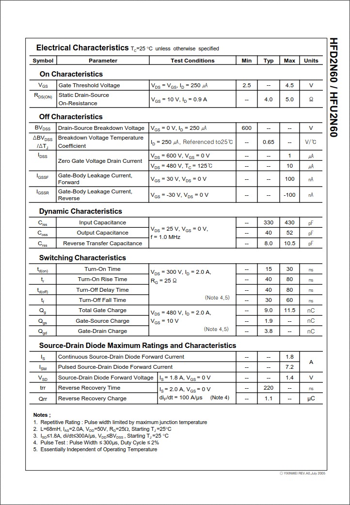 HFD2N60規(guī)格書