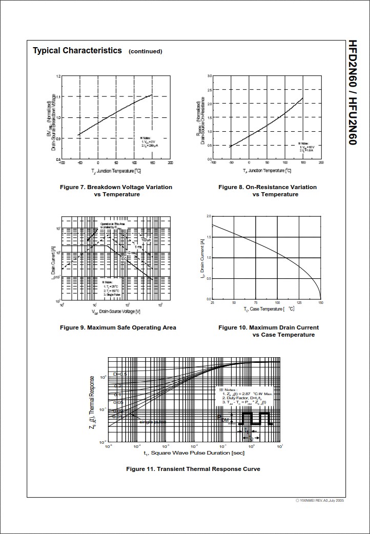 HFD2N60規(guī)格書