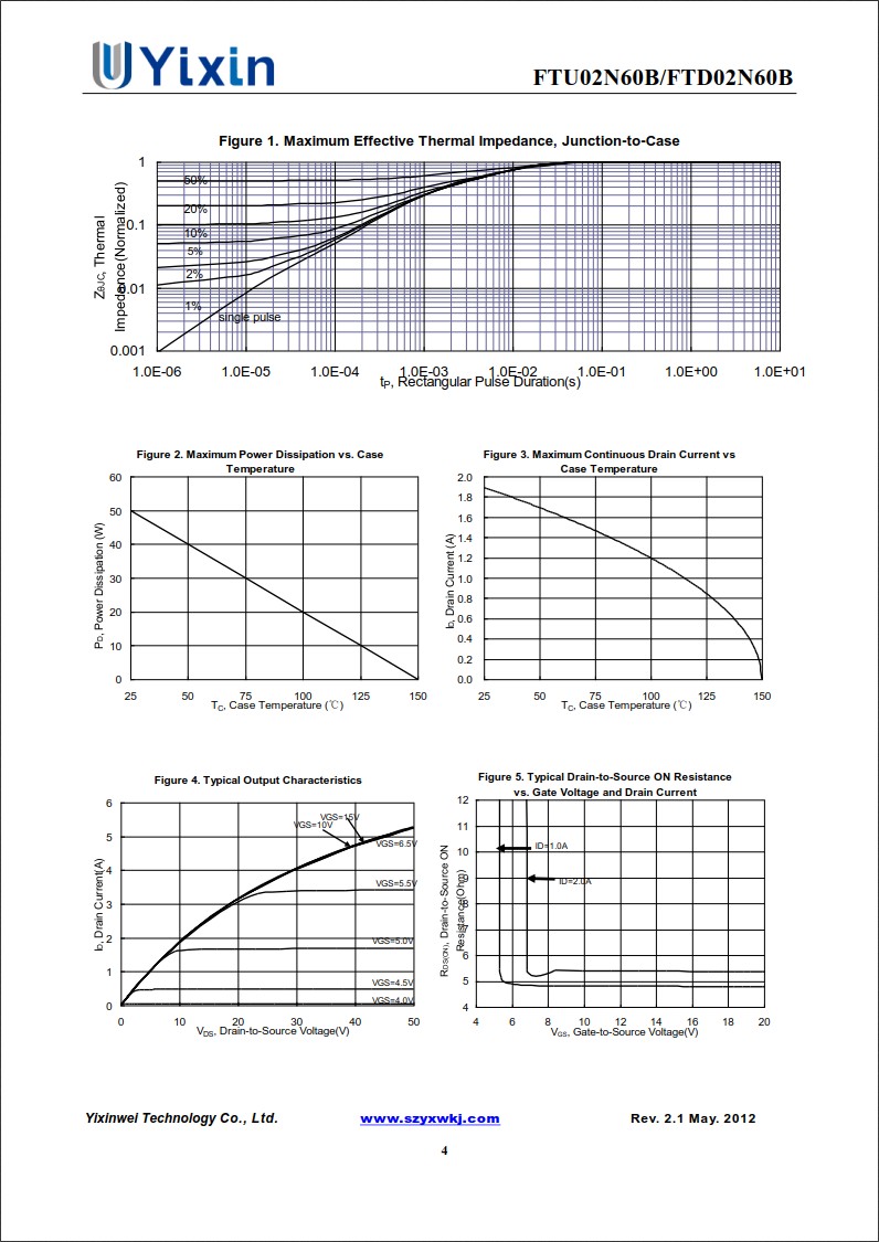 FTD02N60規(guī)格書(shū)