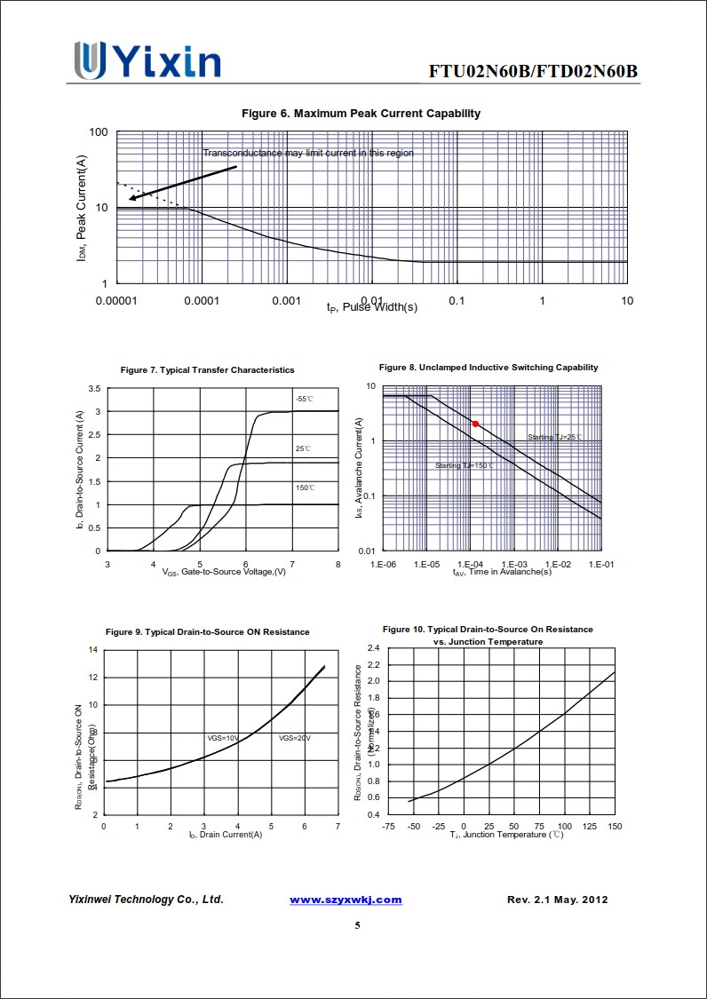 FTD02N60規(guī)格書(shū)