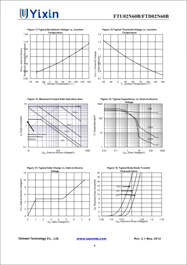 FTD02N60規(guī)格書(shū)