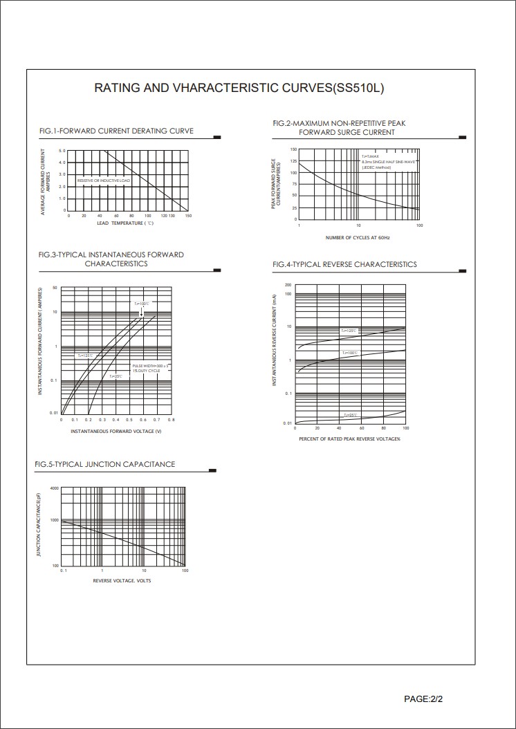 SS510L規(guī)格書
