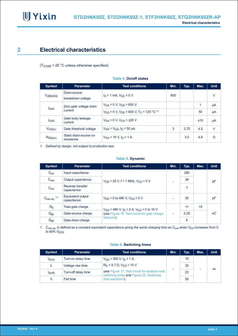 STD2HNK60Z規格書 STD2HNK60Z規格書