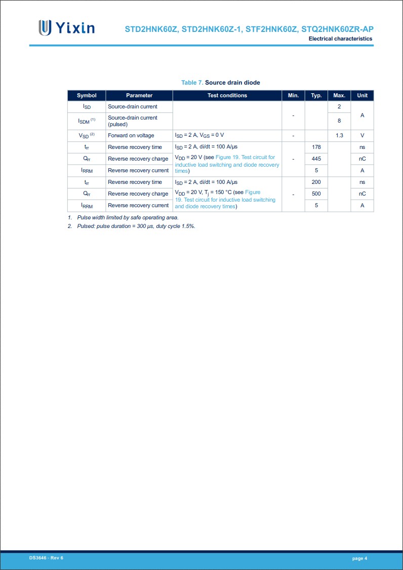 STD2HNK60Z規格書 STD2HNK60Z規格書