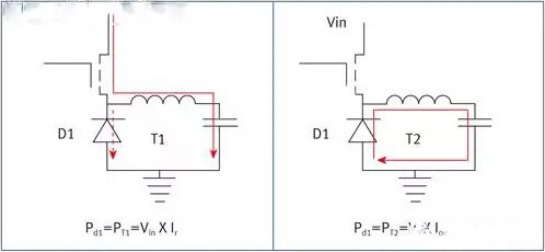 肖特基二極管在電源管理中的應(yīng)用分析