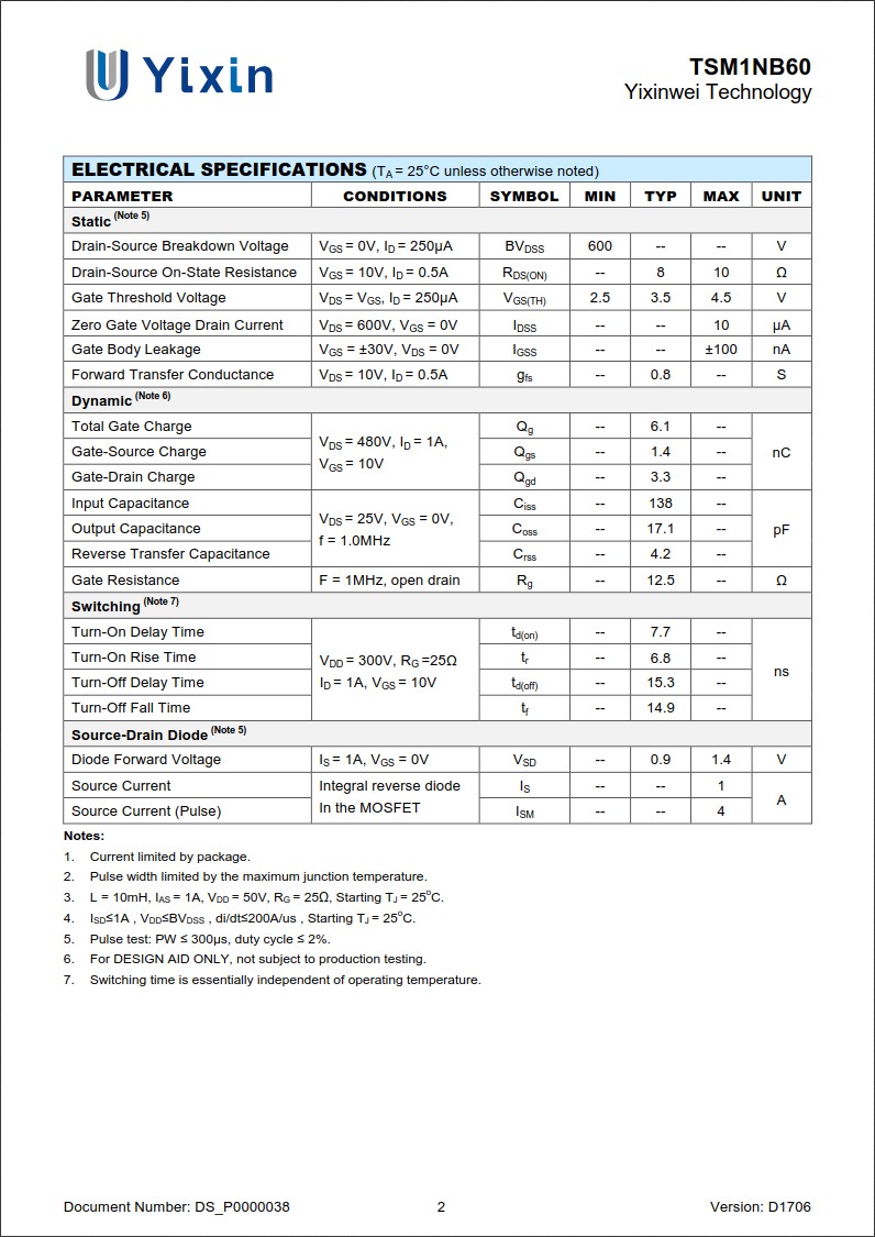 TSM1NB60CP 規(guī)格書(shū) TSM1NB60CP 規(guī)格書(shū)