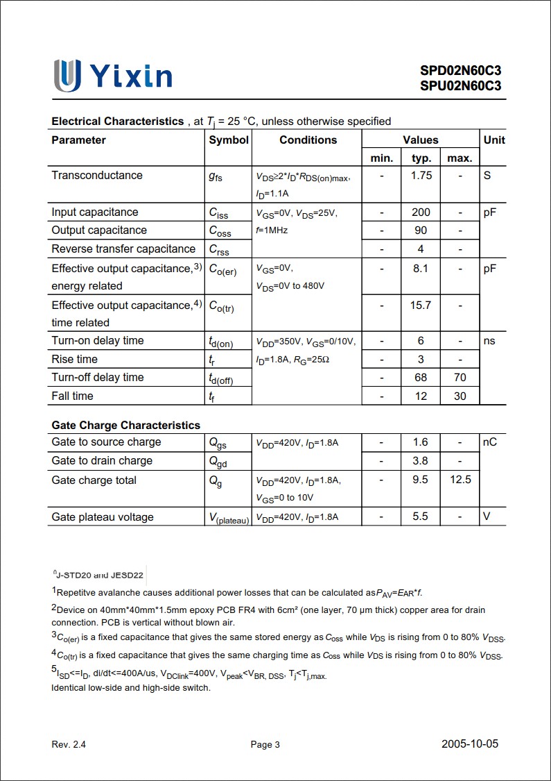 SPD02N60C3規(guī)格書