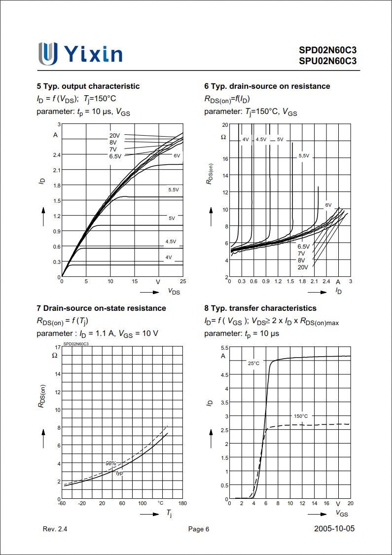 SPD02N60C3規(guī)格書