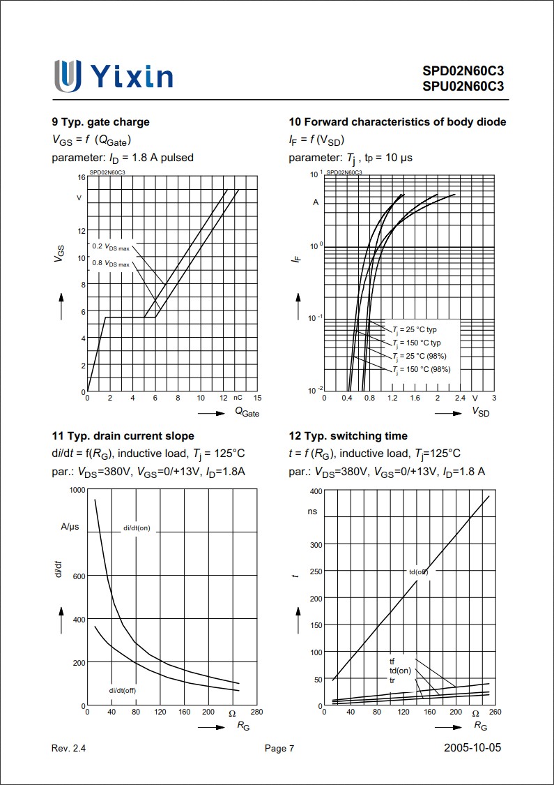 SPD02N60C3規(guī)格書