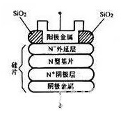 普通硅二極管與肖特基二極管的異同之處詳細介紹