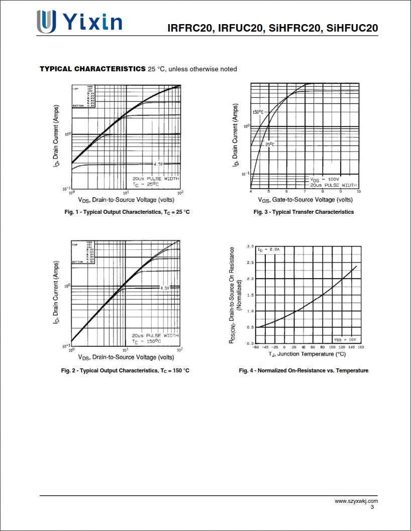 SiHFRC20規(guī)格書 SiHFRC20規(guī)格書