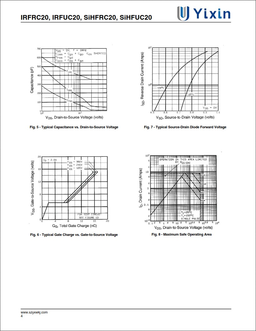 SiHFRC20規(guī)格書 SiHFRC20規(guī)格書