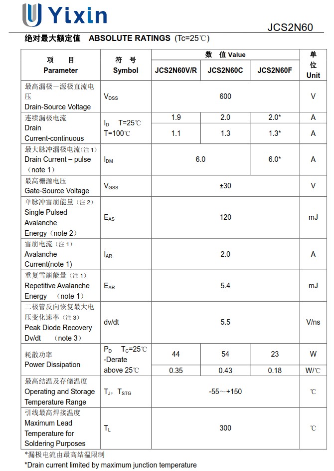 JCS2N60規(guī)格書 JCS2N60規(guī)格書