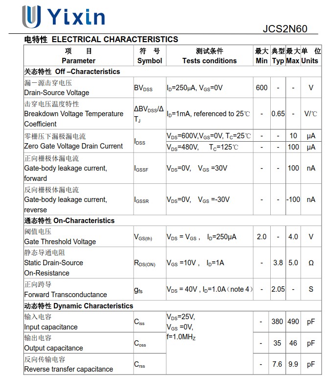 JCS2N60規(guī)格書 JCS2N60規(guī)格書
