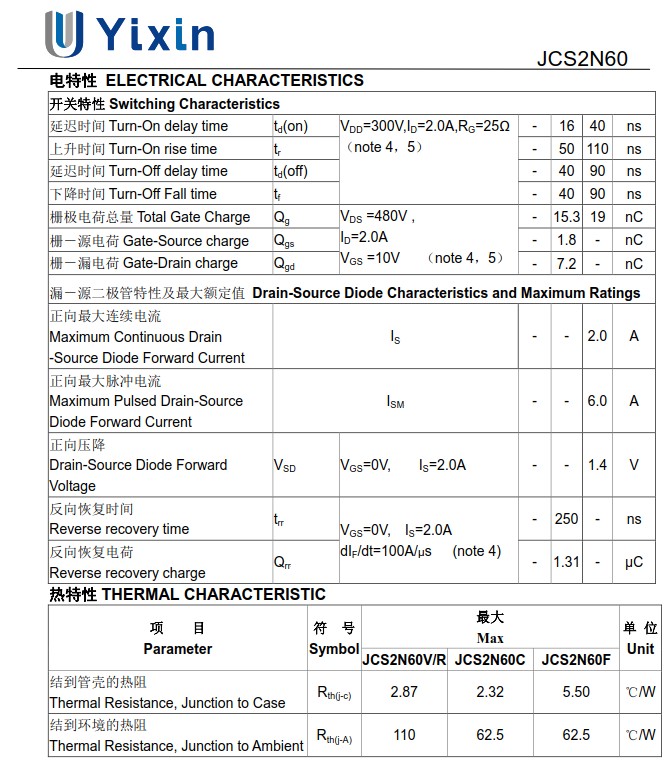 JCS2N60規(guī)格書 JCS2N60規(guī)格書