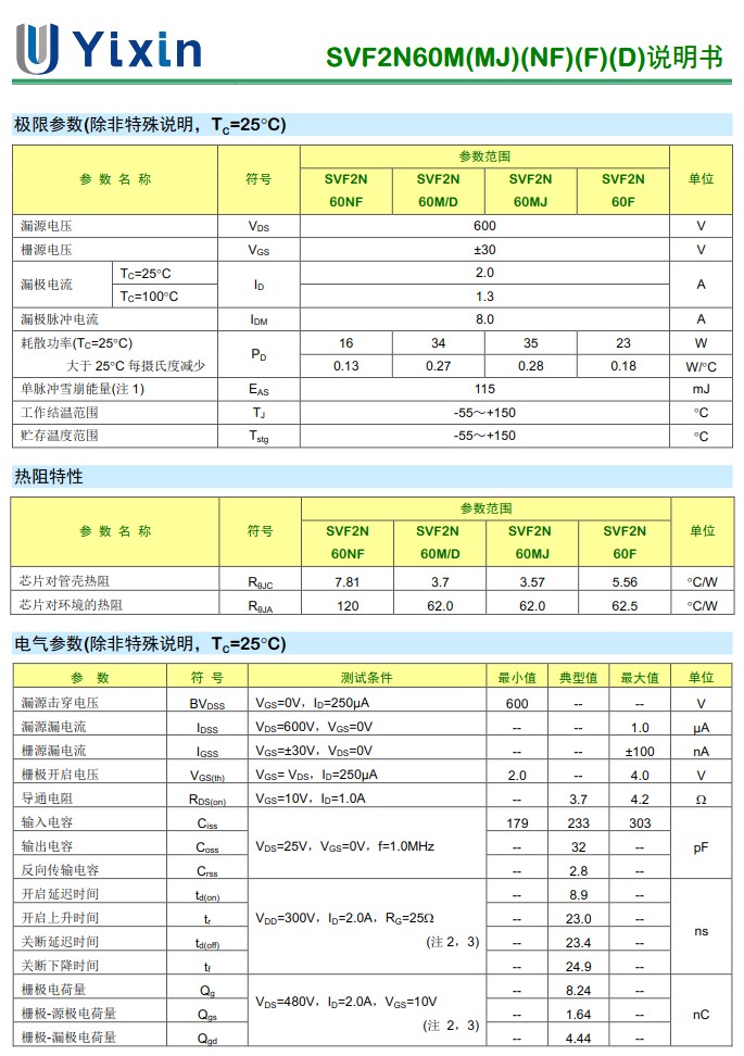 SVF2N60D規(guī)格書 SVF2N60D規(guī)格書