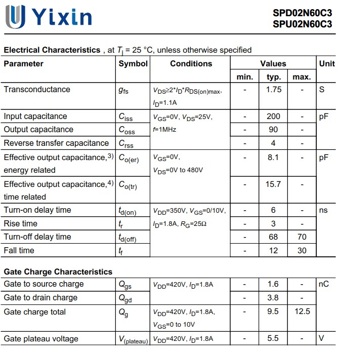 JCS4N60RB規格書 JCS4N60RB規格書