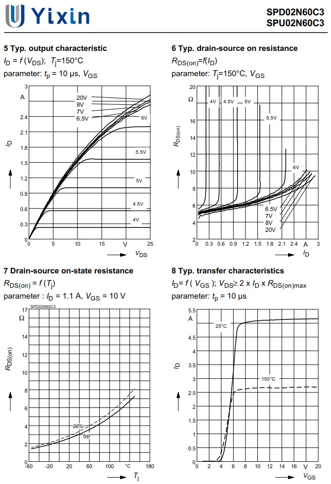JCS4N60RB規格書 JCS4N60RB規格書