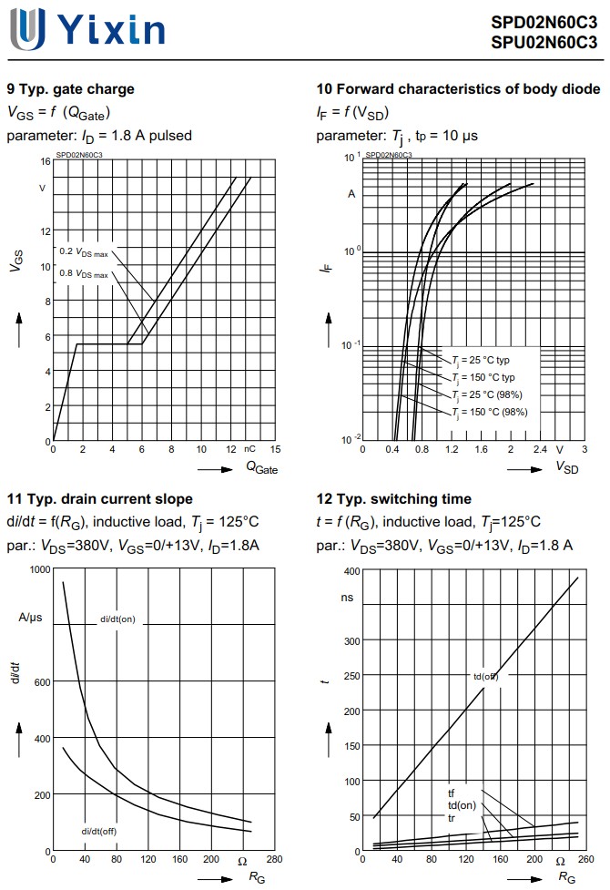 JCS4N60RB規格書 JCS4N60RB規格書