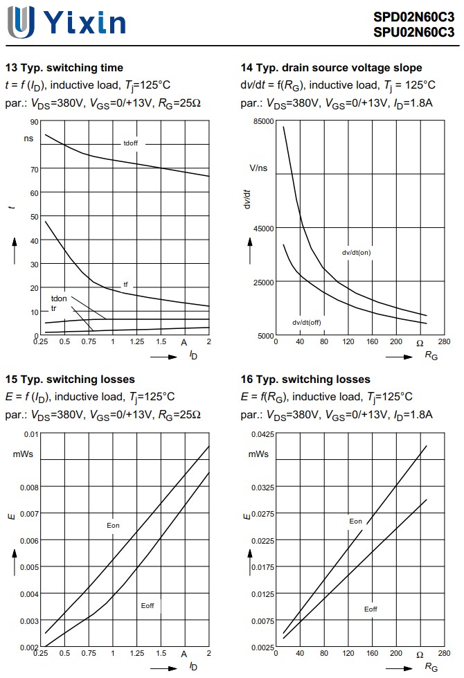 JCS4N60RB規格書 JCS4N60RB規格書
